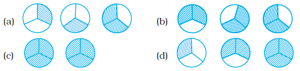 Page 39 Chapter 2 Class 7th NCERT Exemplar